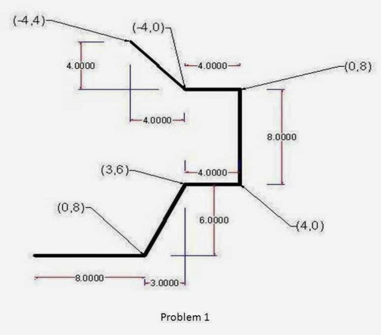 AUTOCAD TUTORIAL: Chapter 2 Introduction of 2D Drawing tool > Line tool ...