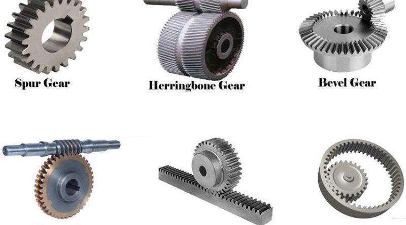 What is Gear? What are Types of Gears - mech4study